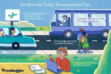 How do you get there by public transportation .